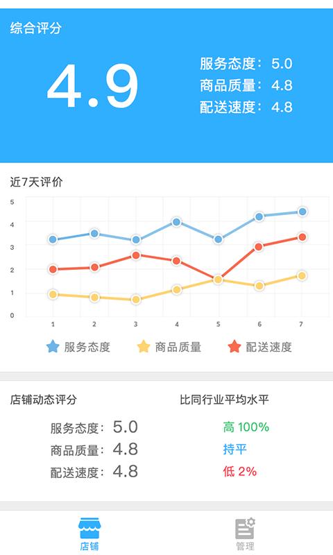 超级商家手机版下载,超级商家,办公app,工具app