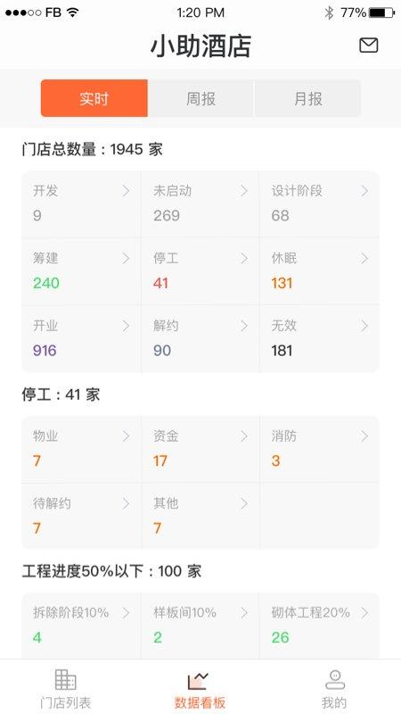 工程小助app官方版下载,工程小助,工程管理app