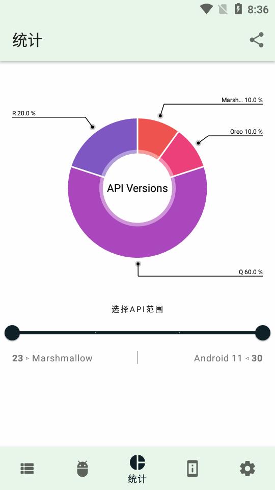 appchecker汉化版下载,appchecker,检测app,硬件app